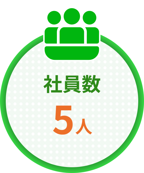 社員数5人