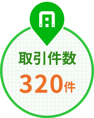 年間取引件数320件