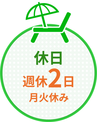 休日週休2日月火休み