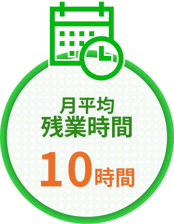 月平均残業時間10時間