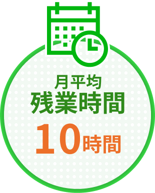 月平均残業時間10時間